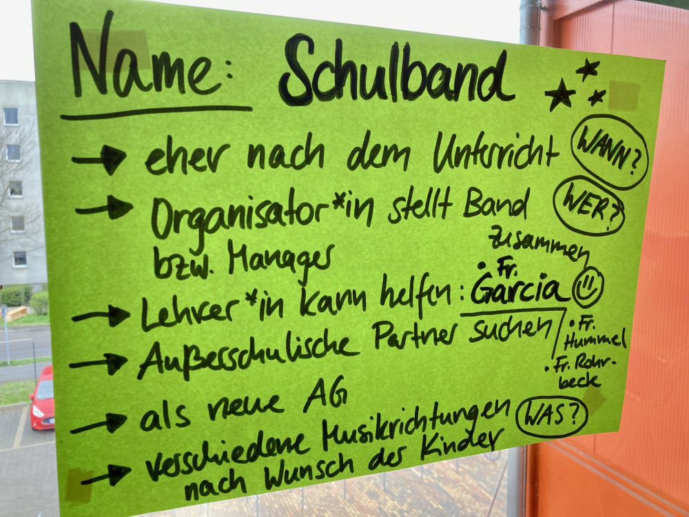 SV-Coaching an Grundschulen (2022-2023)