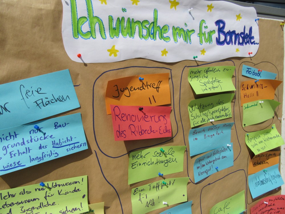Stadtteil-Werkstatt Bornstedt - 2017